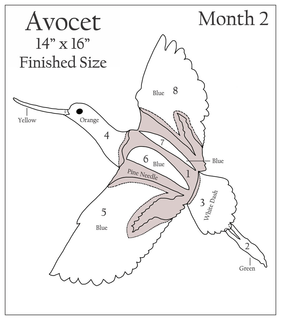 Seaside Pattern – Barbara Persing